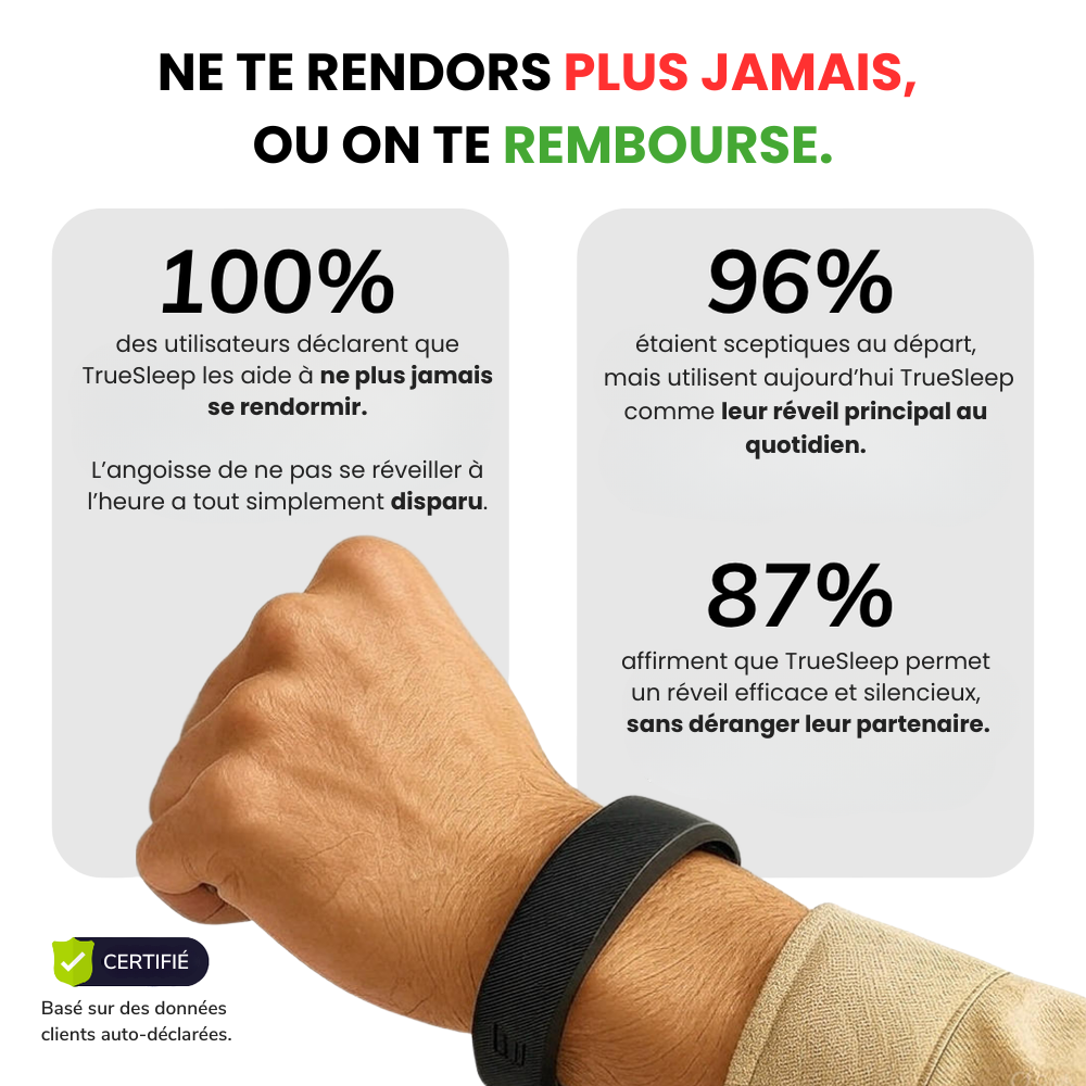 100% Réveil - Bracelet Réveil Silencieux