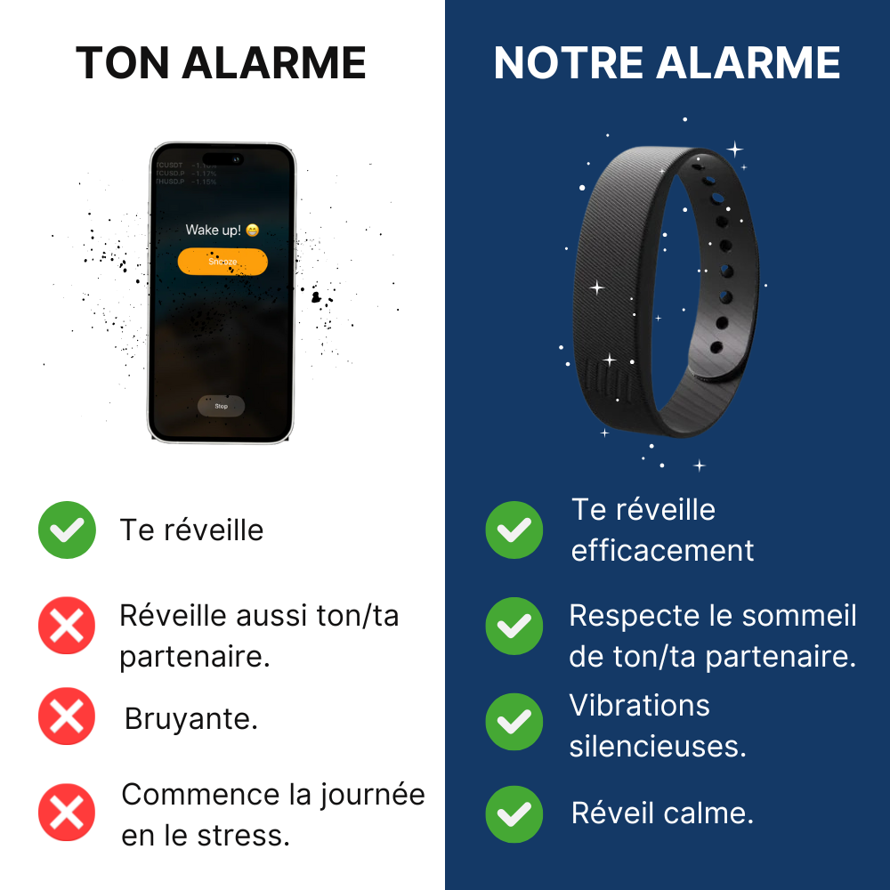 100% Réveil - Bracelet Réveil Silencieux