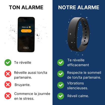 100% Réveil - Bracelet Réveil Silencieux